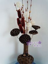 果蓮裝飾 最新最全產(chǎn)品參考信息